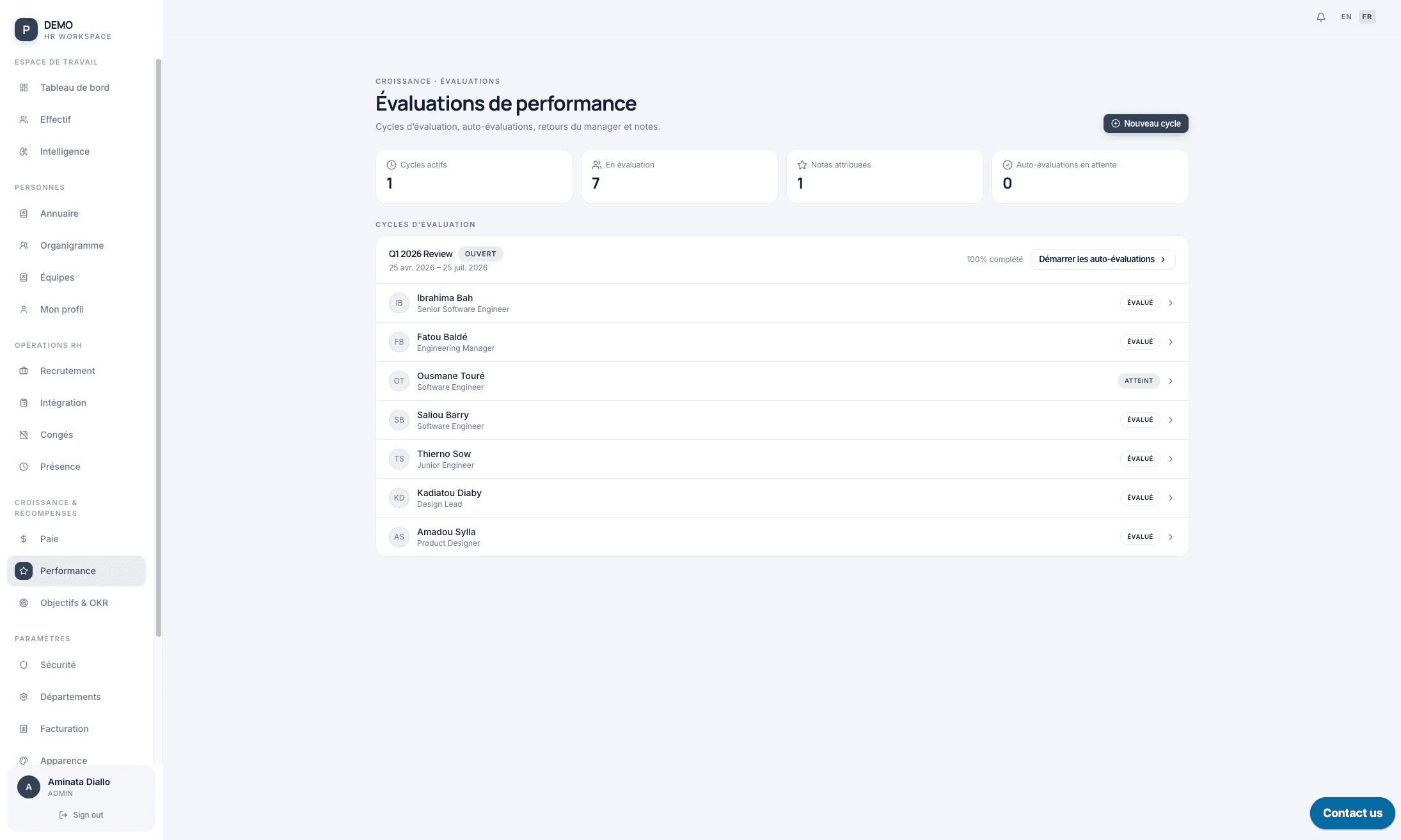 Review cycle and goals dashboard